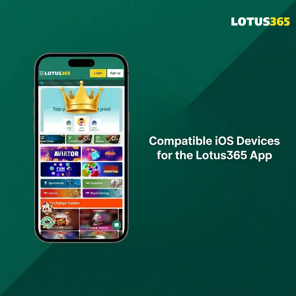 Compatible iPhone and iPad models for Lotus365 app including iPhone X to 15 series and iPad generations from 2018 onwards