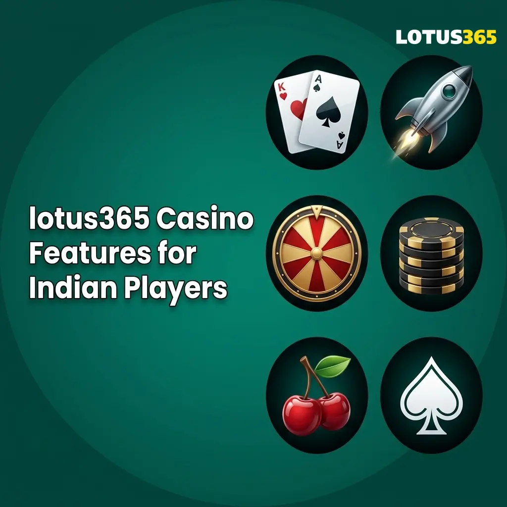 lotus365 casino features for Indian players including INR accounts, UPI payments, 24/7 support, and fast withdrawals