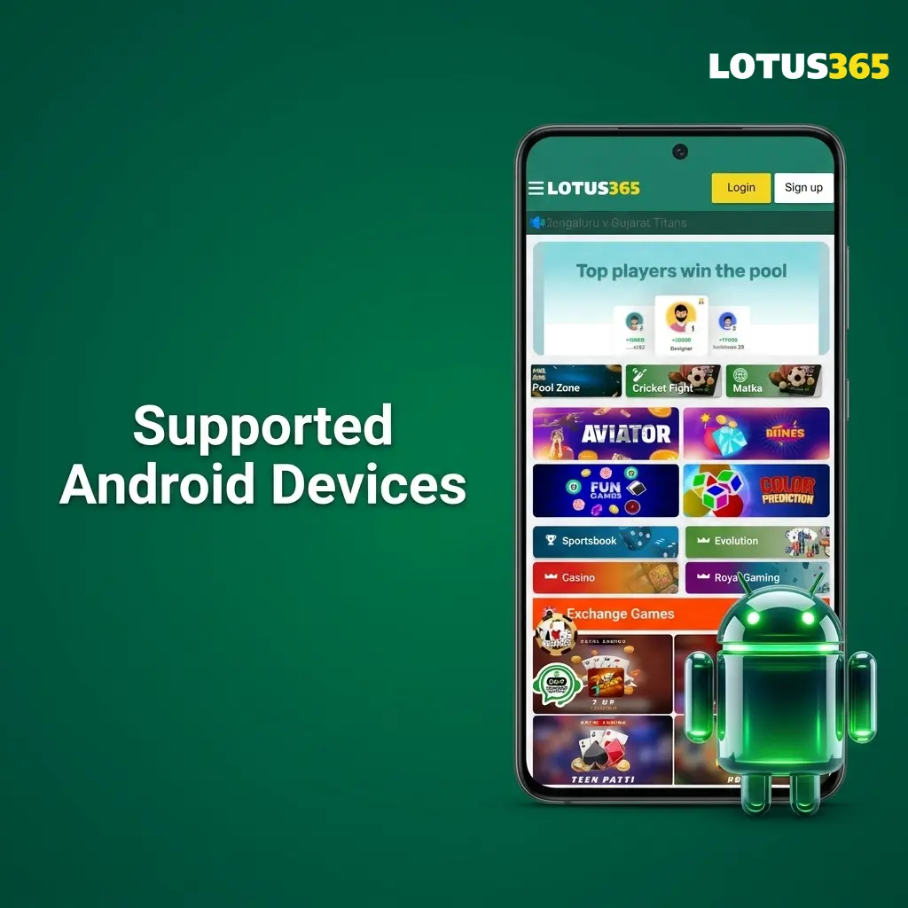 Supported Android devices for Lotus365 PWA including Samsung Galaxy, Redmi, OnePlus, Oppo, Vivo and Realme models