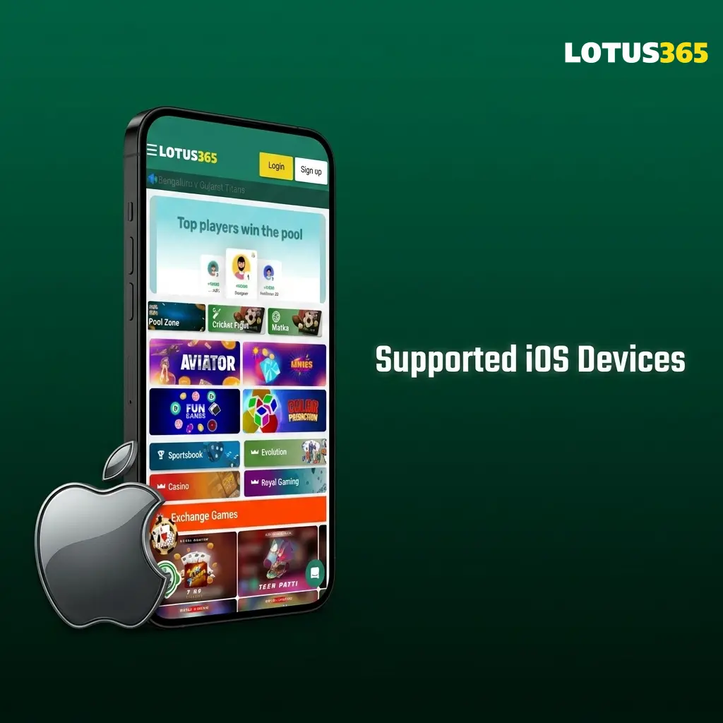 List of Apple iPhone and iPad models compatible with Lotus365 PWA on iOS 14.0 or later